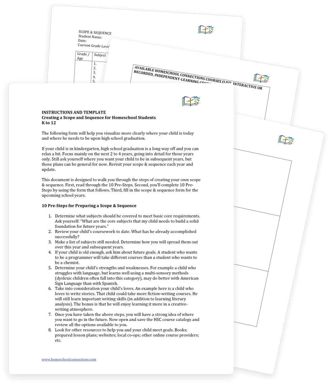 Lesson Plans Scope & Sequence