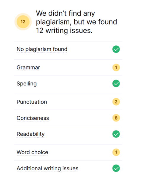 ChatGPT homework results