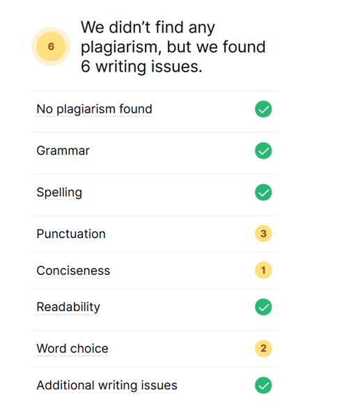 Chat GPT Catholic Theology homework results